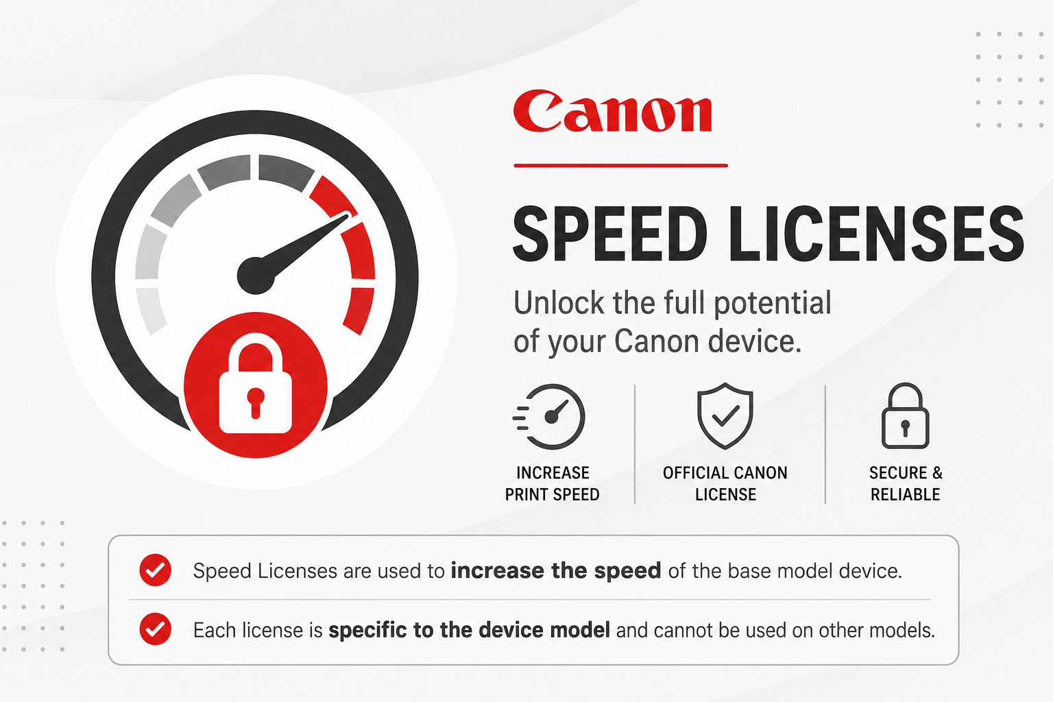 Canon imageFORCE C331 @ 33ppm Speed Licence